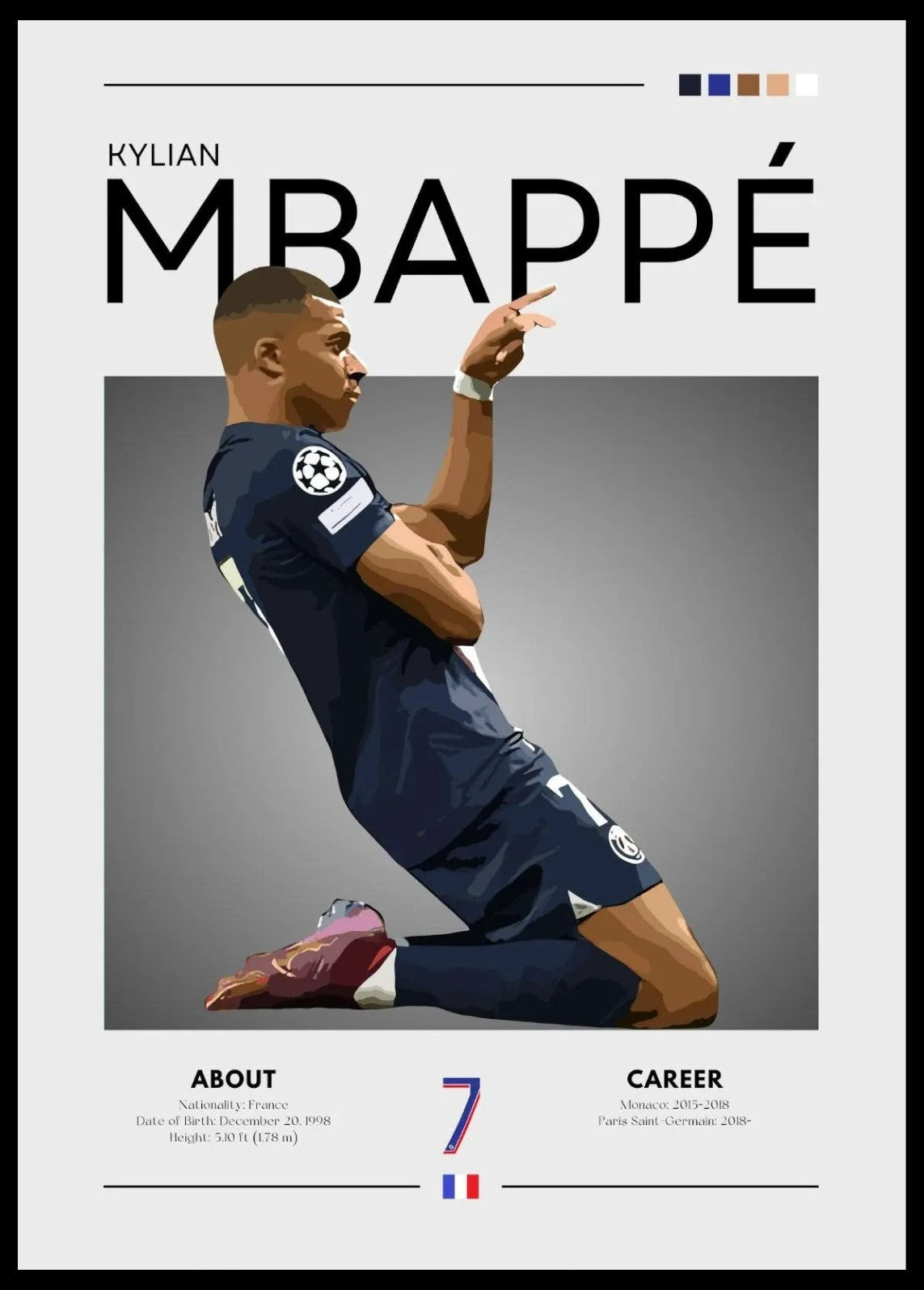 Football Posters –  Iconic Players