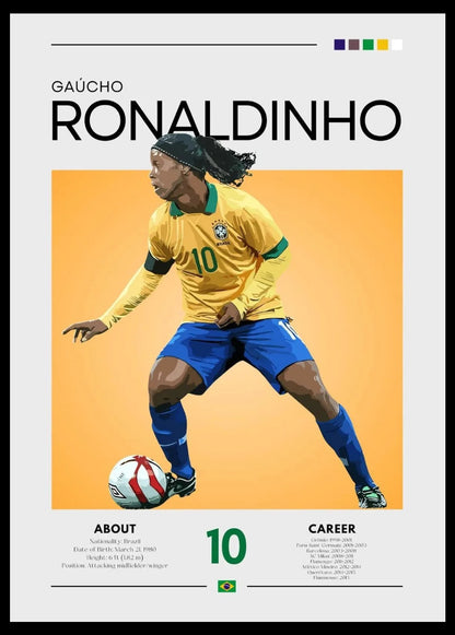 Football Posters –  Iconic Players
