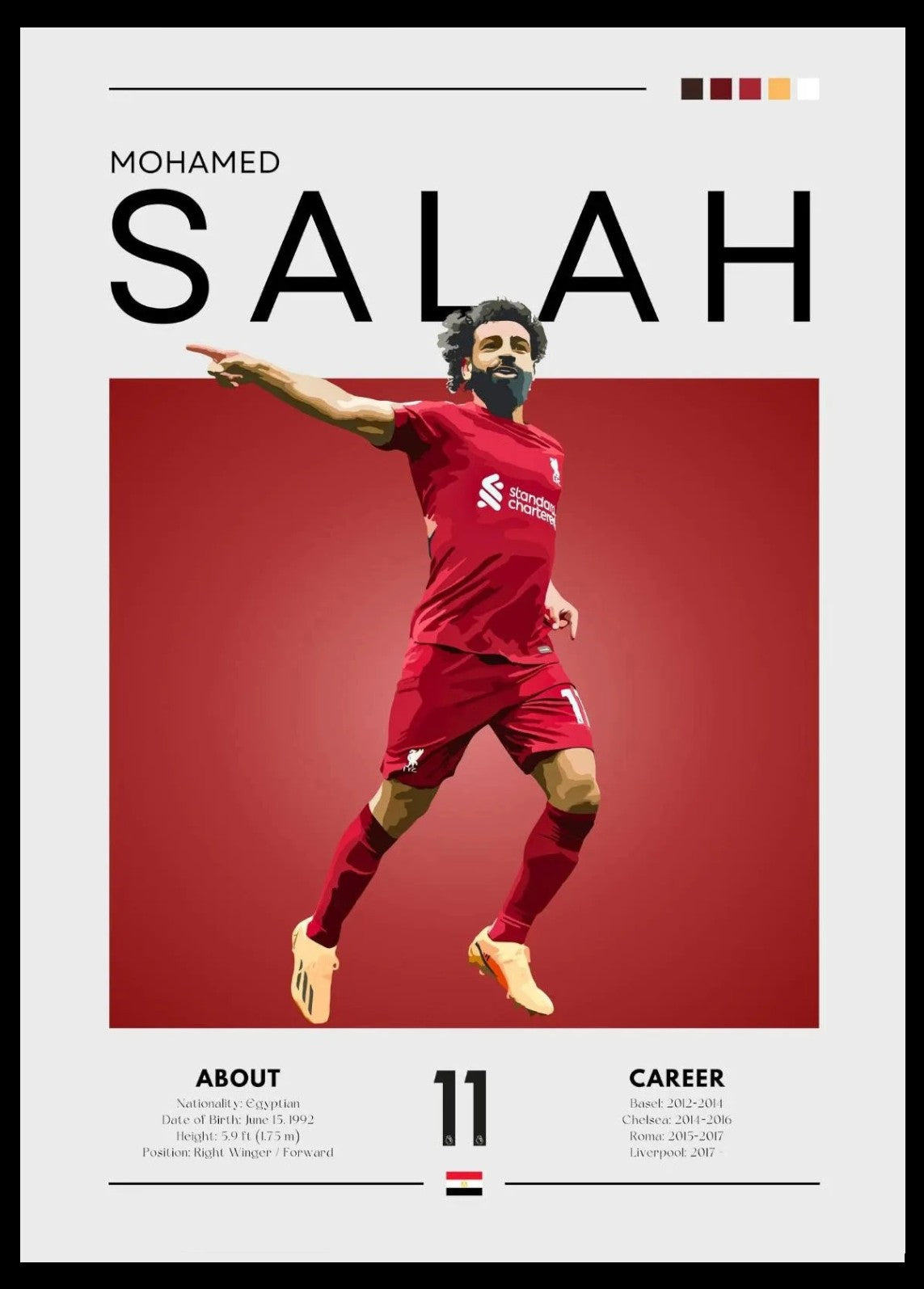Football Posters –  Iconic Players