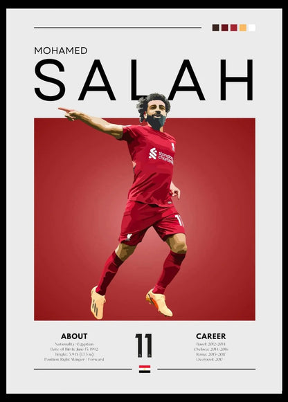 Football Posters –  Iconic Players