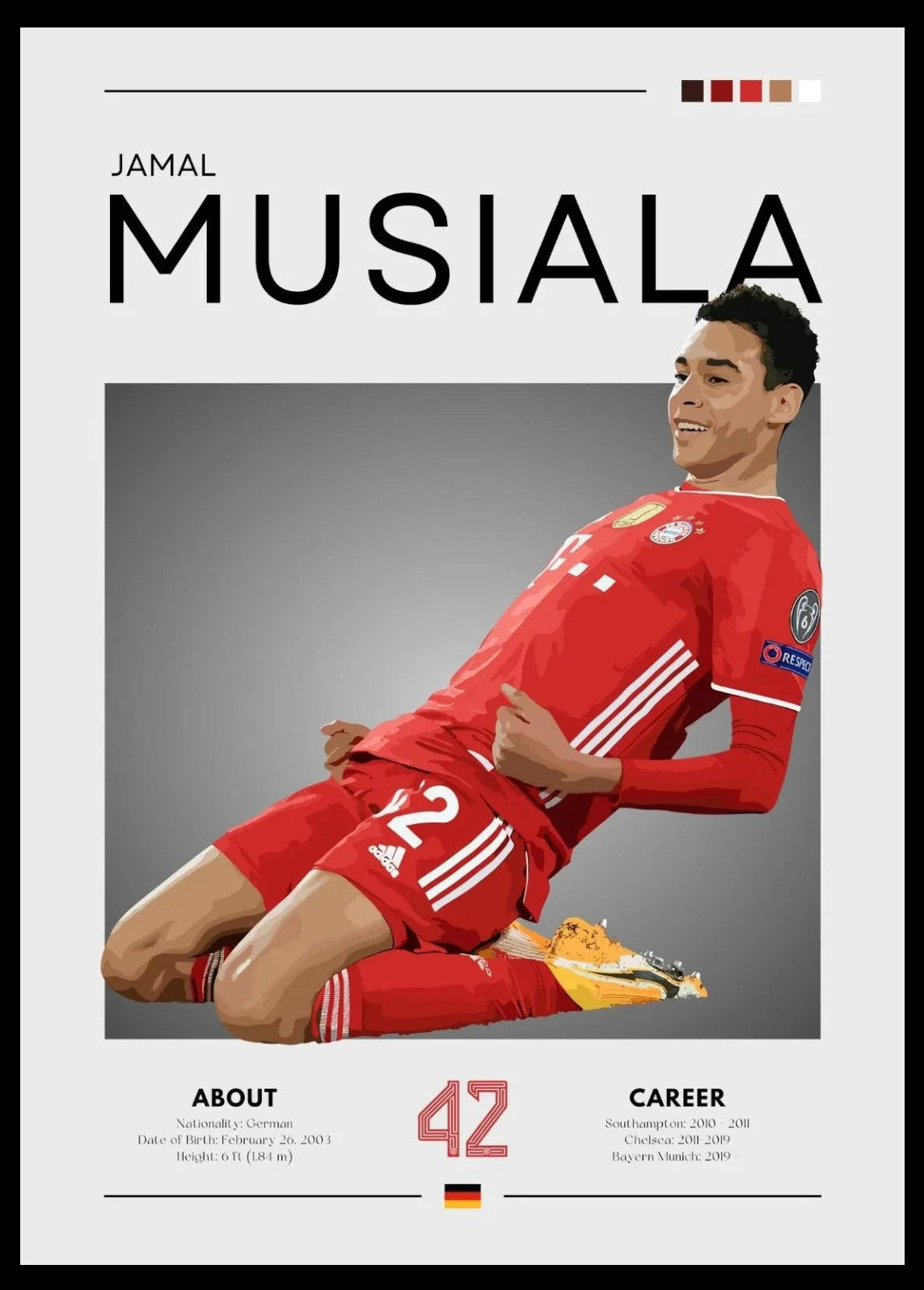 Football Posters –  Iconic Players