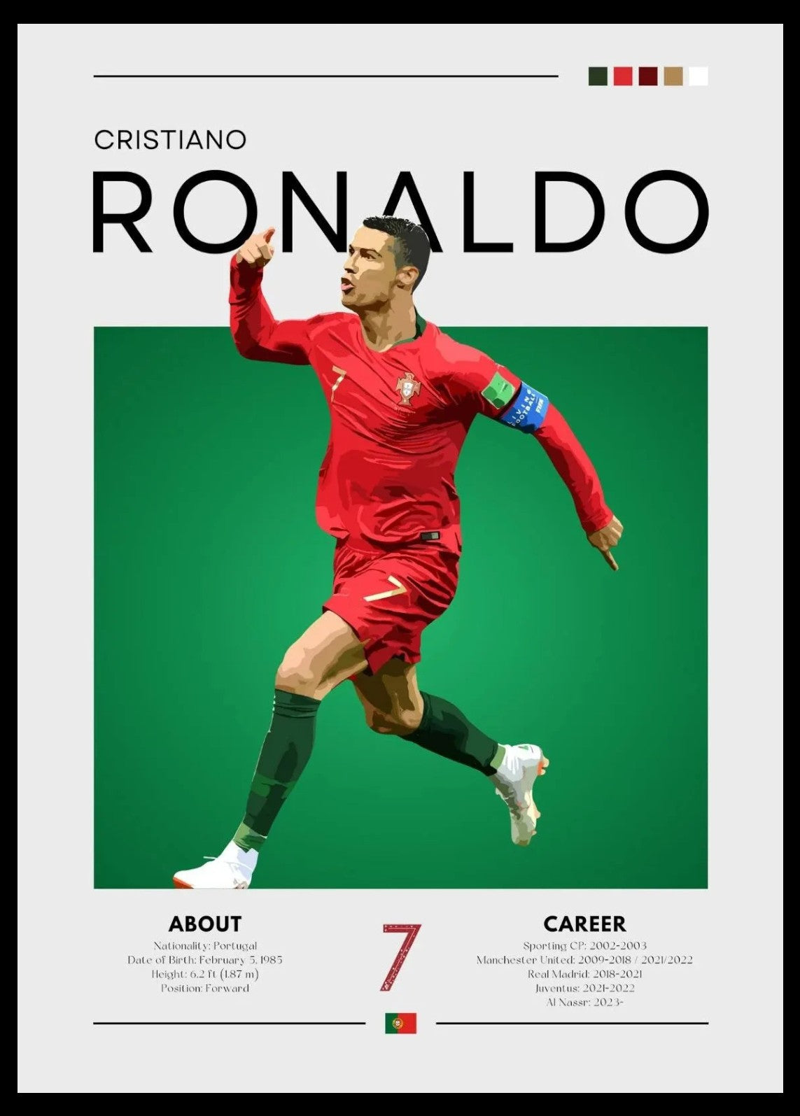 Football Posters –  Iconic Players