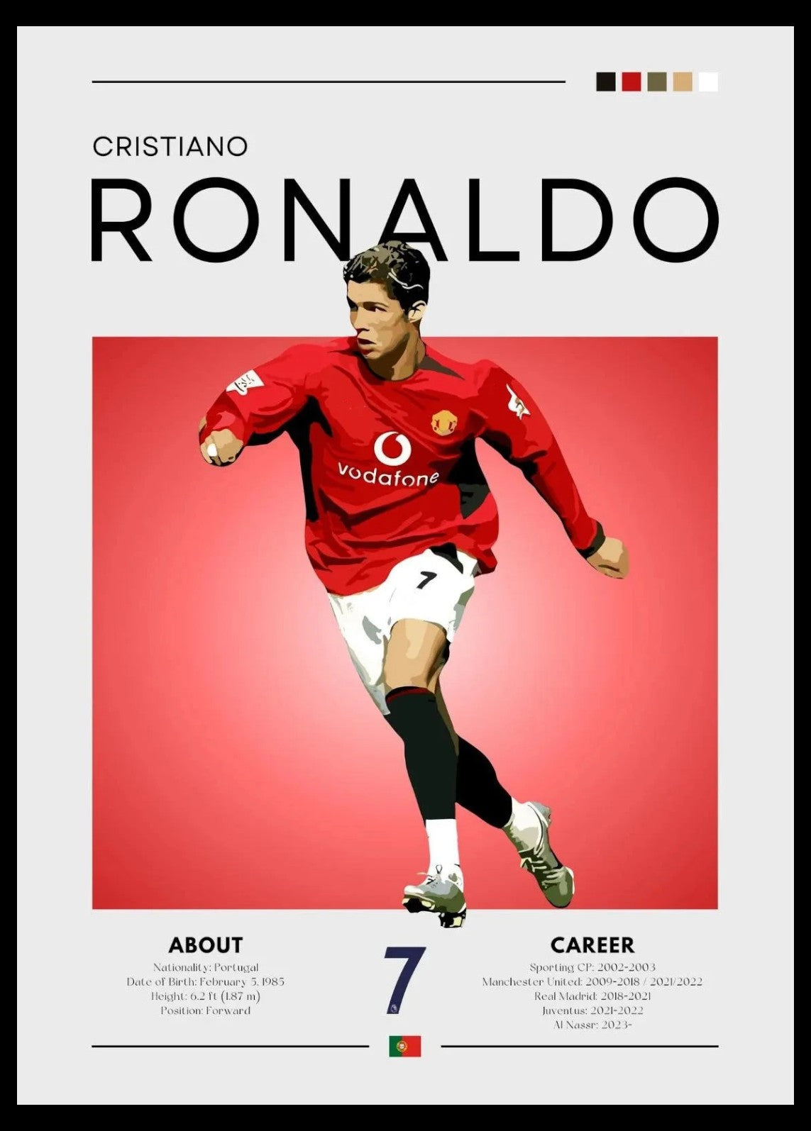 Football Posters –  Iconic Players