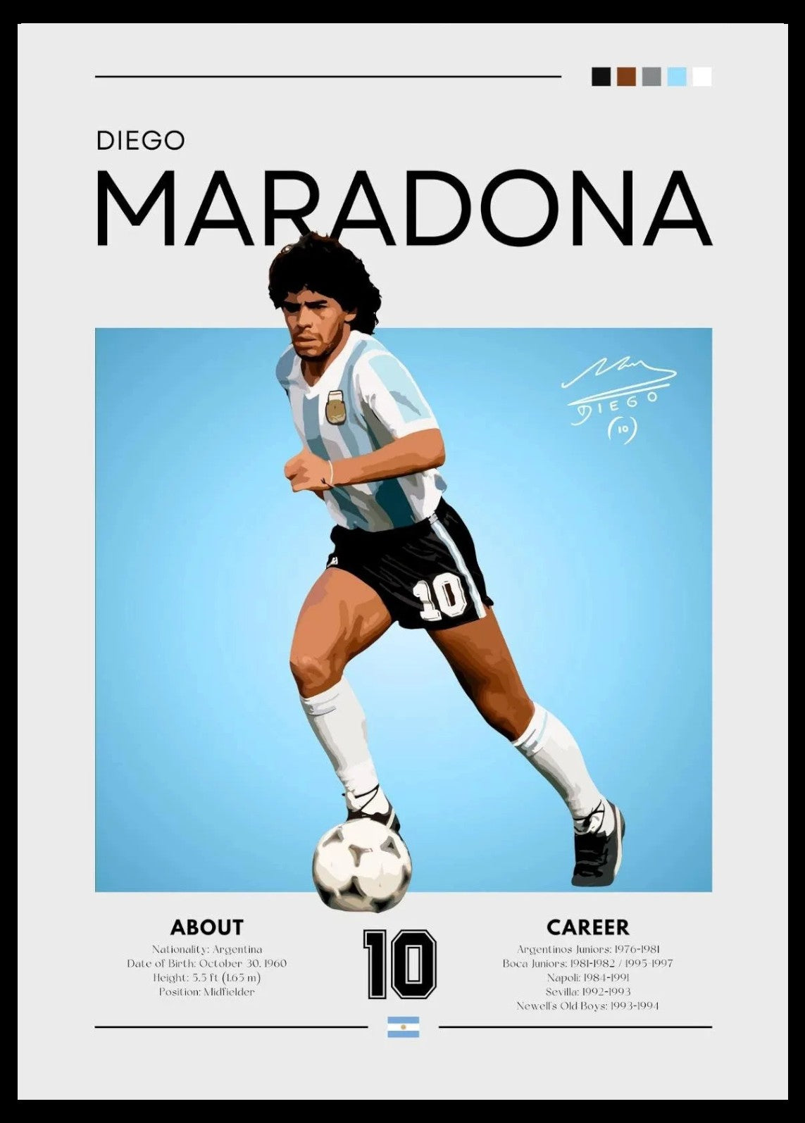 Football Posters –  Iconic Players
