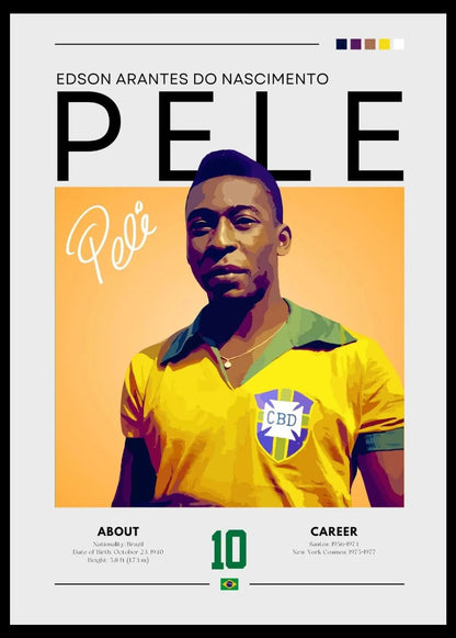 Football Posters –  Iconic Players