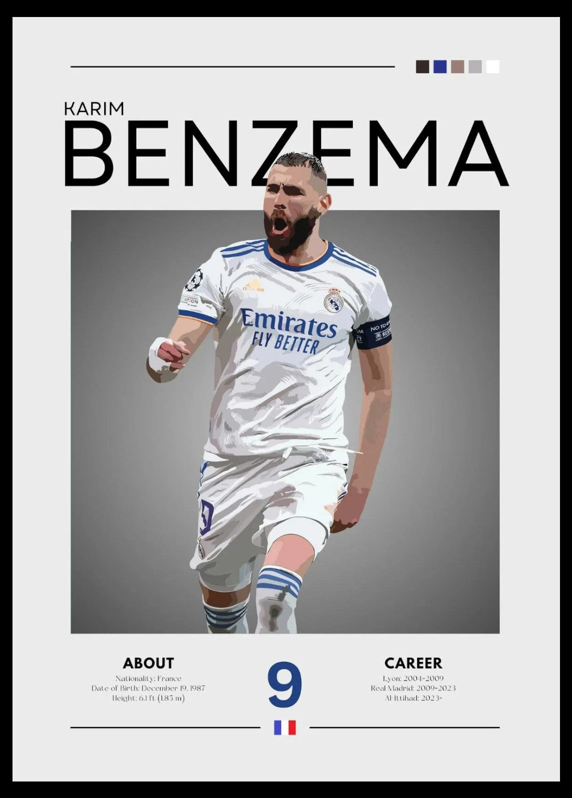 Football Posters –  Iconic Players