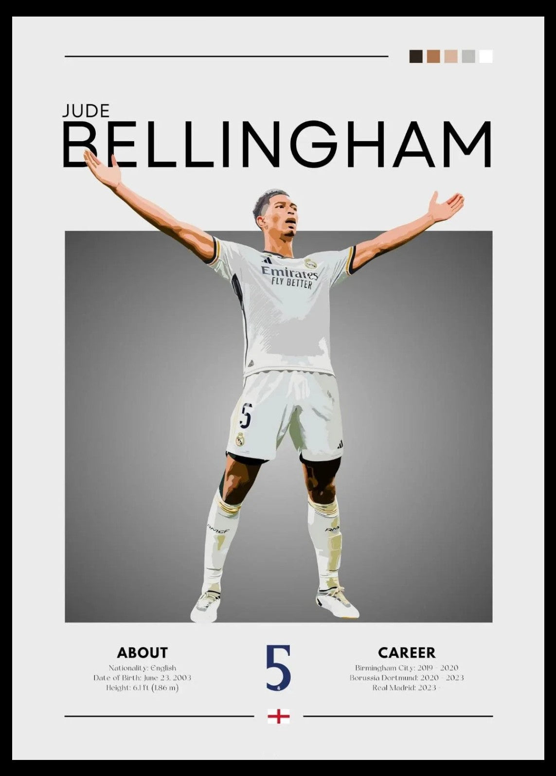 Football Posters –  Iconic Players