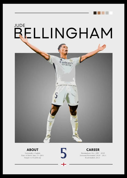 Football Posters –  Iconic Players