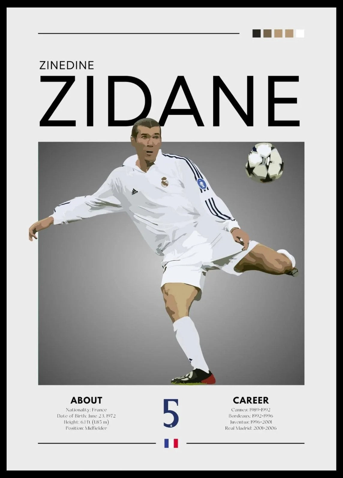 Football Posters –  Iconic Players