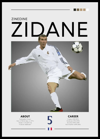 Football Posters –  Iconic Players