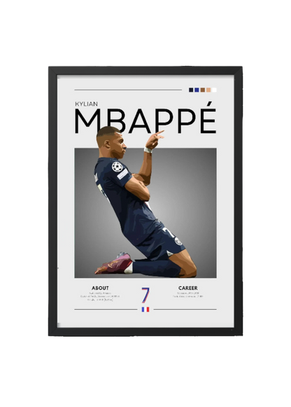 Football Posters –  Iconic Players