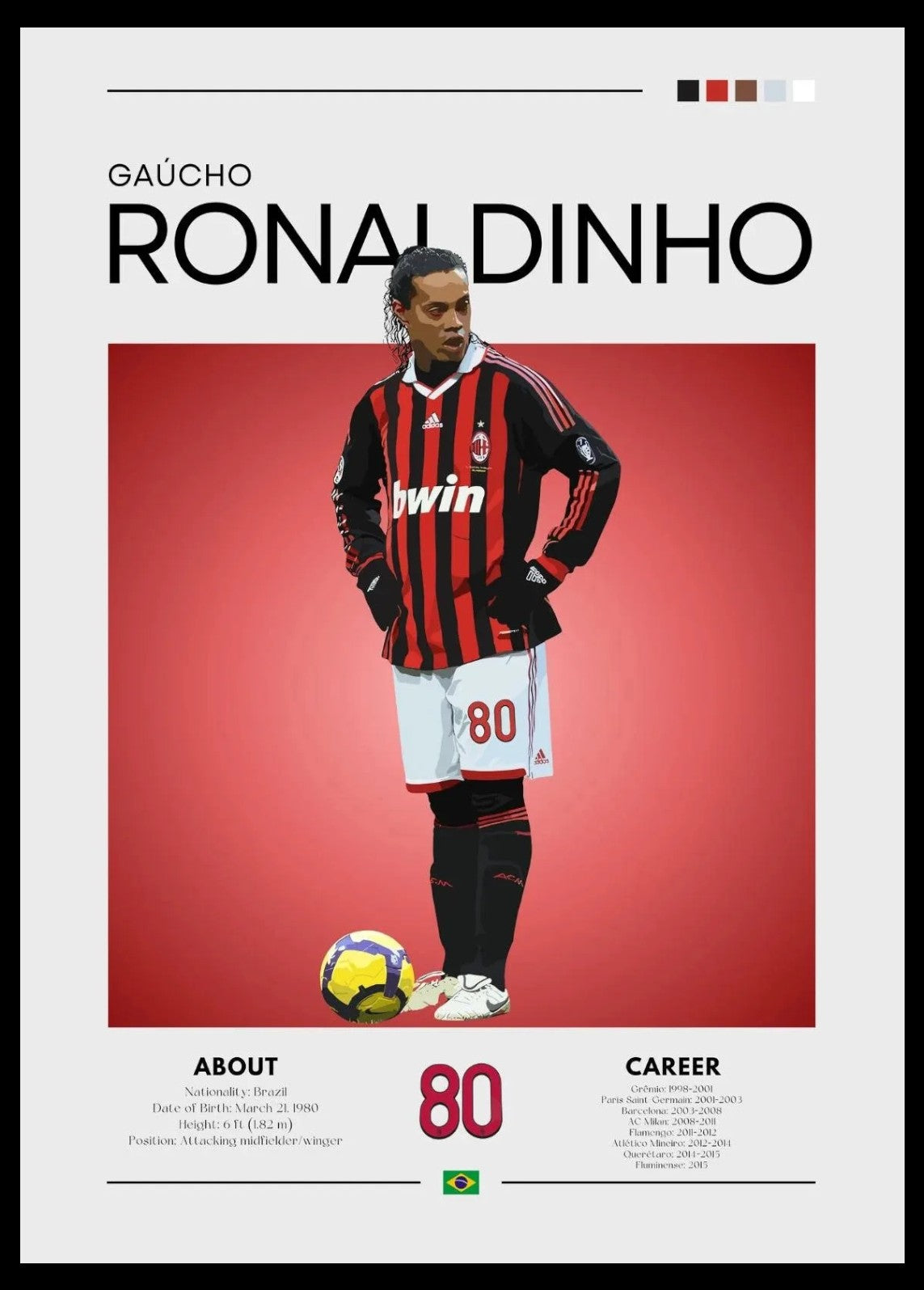 Football Posters –  Iconic Players