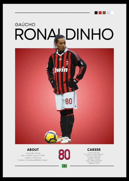 Football Posters –  Iconic Players