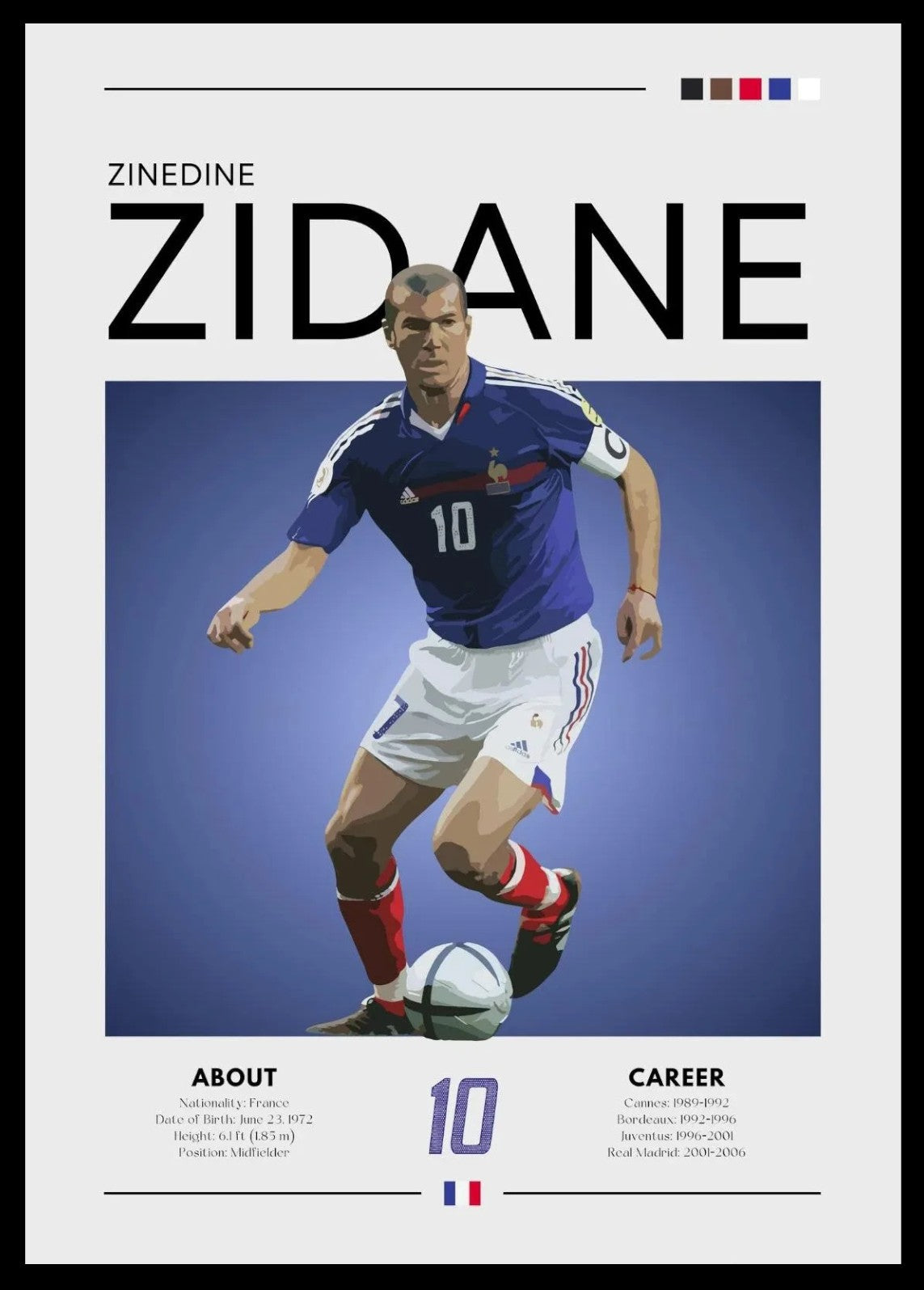 Football Posters –  Iconic Players