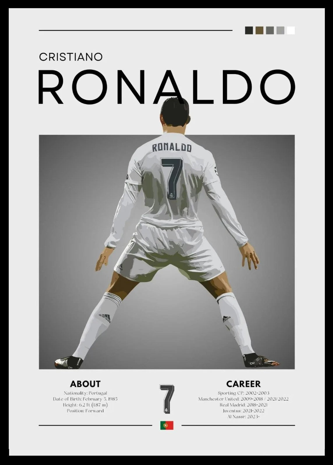 Football Posters –  Iconic Players