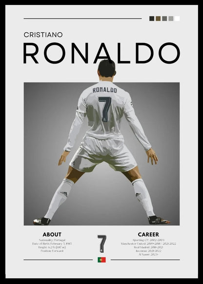 Football Posters –  Iconic Players