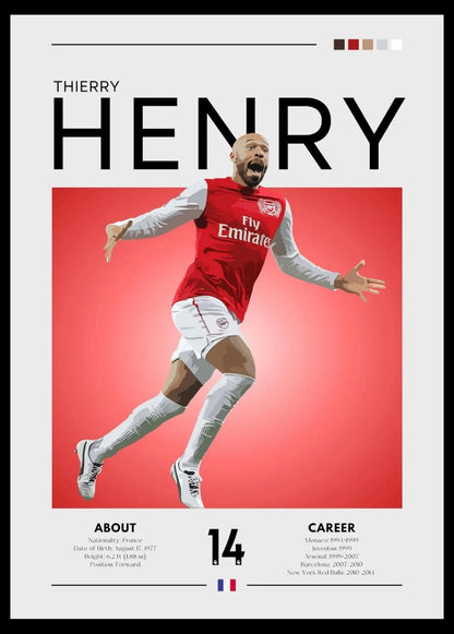 Football Posters –  Iconic Players