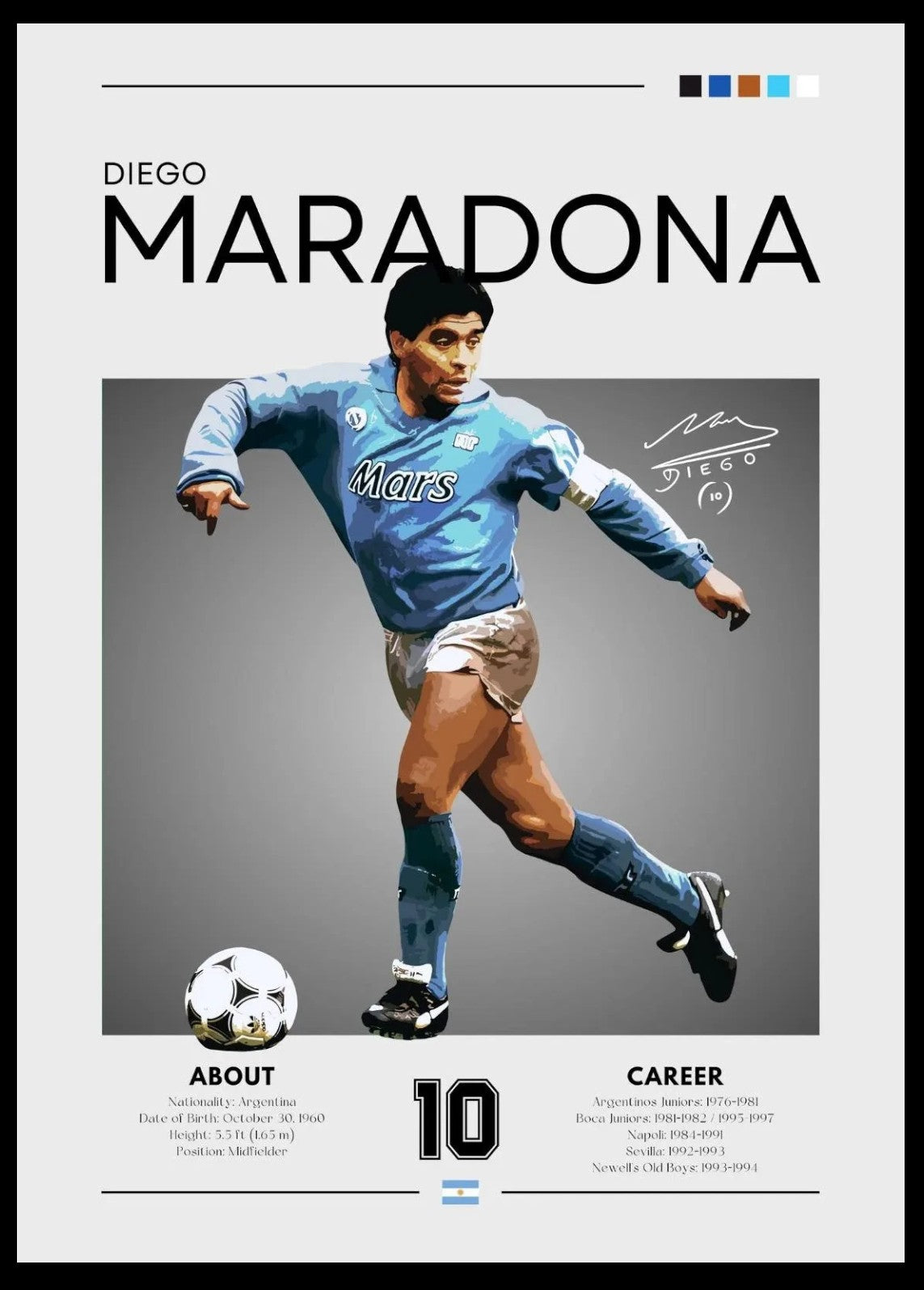 Football Posters –  Iconic Players