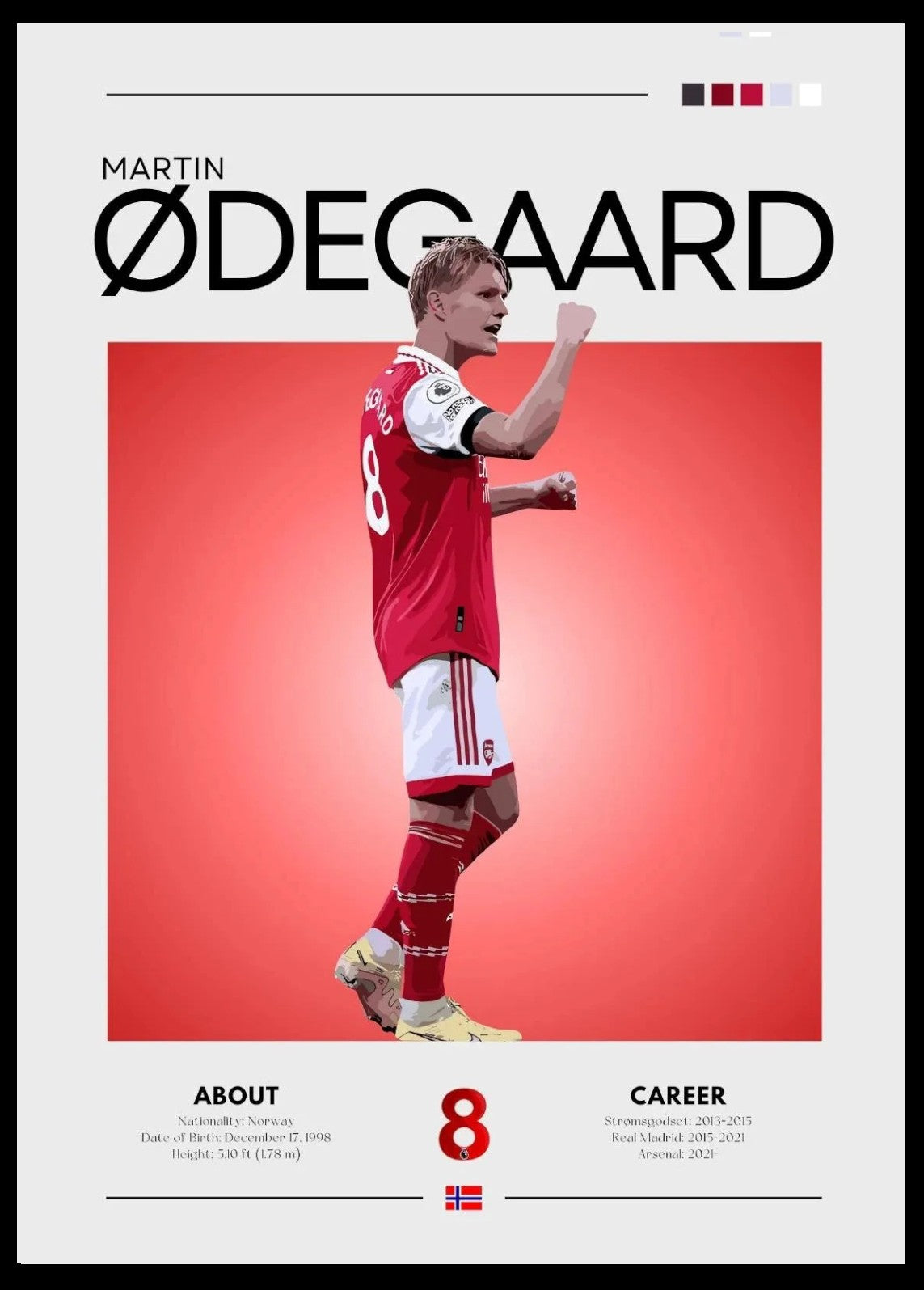 Football Posters –  Iconic Players