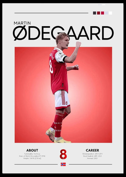 Football Posters –  Iconic Players